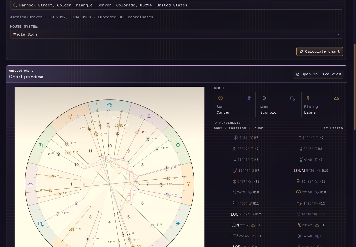 File Metadata Chart — local UI fixture